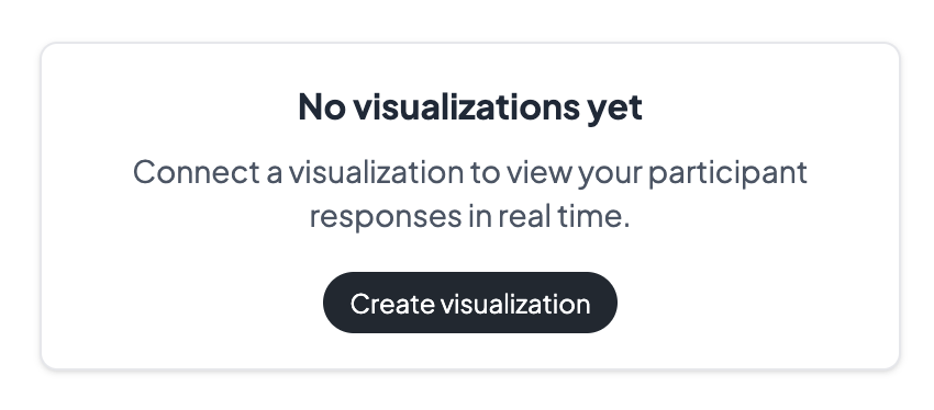 No visualizations yet panel in the Questiory editor